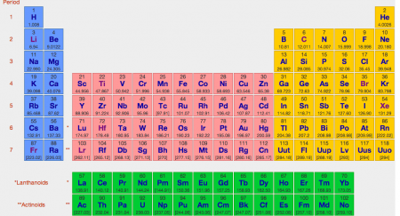Screen shot 2012-12-29 at 1.29.16 PM